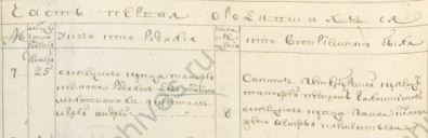 ���� �.19 ��.111 �.95 �.122�� 25_12_1782 � ��������� �� ������ �������.png, 526502 ����