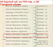  : ku 1910.jpg