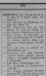  : Danilov1917.JPG