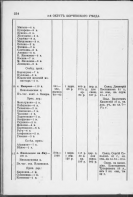 Spravochnaya_Kniga_Po_Tverskoy_Eparkhii_Na_1915_Go_Page_2.jpg, 368612 