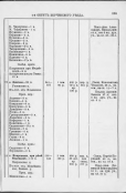 Spravochnaya_Kniga_Po_Tverskoy_Eparkhii_Na_1915_Go_Page_3.jpg, 375418 