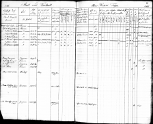  : 1834-1851 Pärnu Eliisabeti kogudus -   (1).png