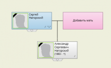  : Screenshot Geni Tree -  .jpg