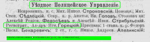  :  .. -   . 1915 .JPG