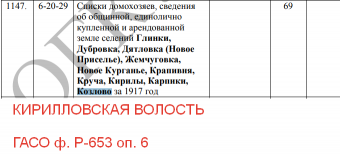 2022-11-26_07-52-12_fond-r-653-opis-6-smolens.pdf_yandeks_brauzer.png, 41995 