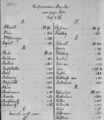 ������������� ����: Liepājas Sv. Trīsvienības (Libau St. Trinitatis)_154.jpg