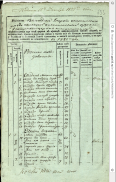  : Chalovo_ispov1825_list633.png