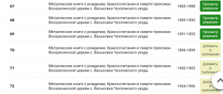 ������������� ����: Opera ������_2023-01-16_195141_chitalnyj-zal.kosarchive.ru.png