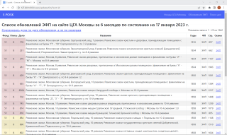 epoisk-efp-stats-03.png, 284314 