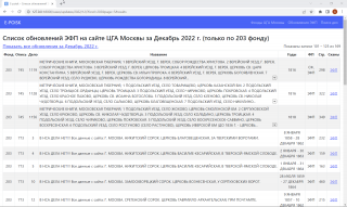 epoisk-efp-stats-04.png, 281242 