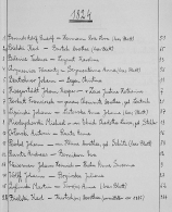  : ----vilnius-evang-1824.jpg