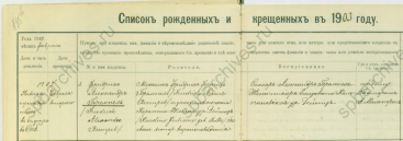 ������������� ����: �������� ������� ������� ���� 1903.png