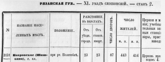  : Opera _2023-01-26_131847_elib.shpl.ru.png
