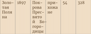  : Screenshot_20230127_212703_org.readera_edit_217696995190738.jpg