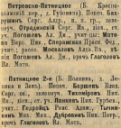  : All_M_1904_0_Petr-Pyatn.jpg