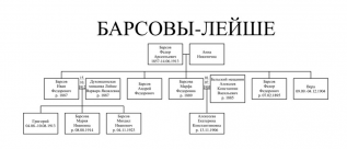  :   2023-02-02  8.35.44.png