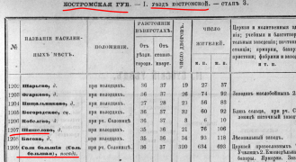 Opera _2023-02-03_113409_elib.shpl.ru.png, 602350 