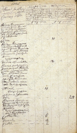  :  1782      .jpg