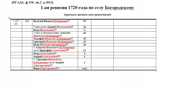  :    1 1720 .JPG