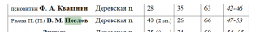 ShooterScreenshot-2246-24-02-23.png, 17365 