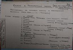        1905 - 1907 ..  . .2.jpg, 515478 