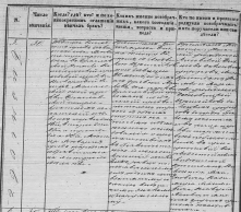  : 1849 - biznia sigizmund and ludwika iz laikov braslav.png