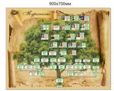  : IMG-20230207-WA0011.png