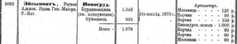 1876 .jpg, 165963 