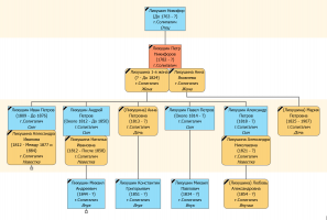  :     (  .  ., 1782 ..).png