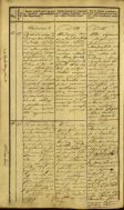  : 1837 akt ślubu Hipolita Kuczuka Tekla Maninowska.jpg