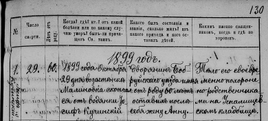  : 1899 .      .    , 813, 112--