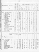  :  -_29-4-2023_83843_elib.shpl.ru.jpeg