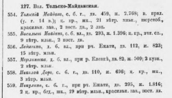  :  -_4-5-2023_03612_viewer.rsl.ru.jpeg