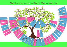  : Weber Anna Maria.JPG