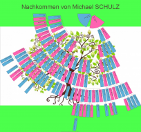  : Schulz Michael.JPG