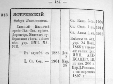  : Yastremsky_1914.JPG
