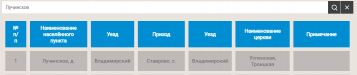 Opera _2023-05-31_211529_vlarhiv.ru.png, 25256 