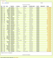  : Genealodzy Monkiewicz.png
