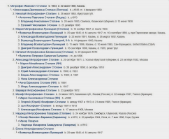  : stopani list.jpg