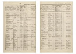 ������������� ����: ������ ���������� ���� ����������� �������� (1908) - �������� �������.jpg