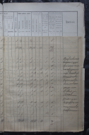 NIAB_LA_2575_1_15_029.jpg, 2736763 